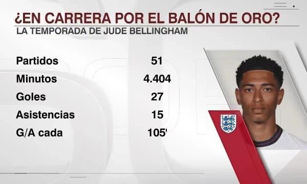 瓦拉内：现在的足球比赛太多了；未来可能会回皇马任职（瓦拉内感叹赛程过密，未来或重返皇马任职）