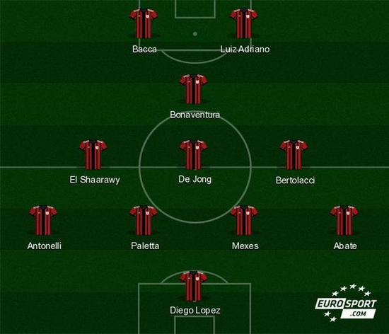 TA分析英格兰队小组赛形势：克罗地亚年龄大、加纳球员有威胁（TA评估英格兰小组前景：克罗地亚老化明显，加纳球员具威胁）