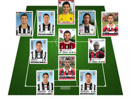 想到了吗？利物浦卖出迪亚斯后，阿森纳成为今夏转会净支出最高球队（意外吗？利物浦售出迪亚斯后，阿森纳领跑今夏转会净投入榜）